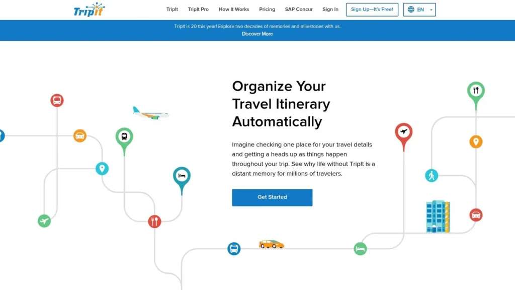 TripIt homepage promoting automatic travel itinerary organization with icons for flights, hotels, cars, and activities.