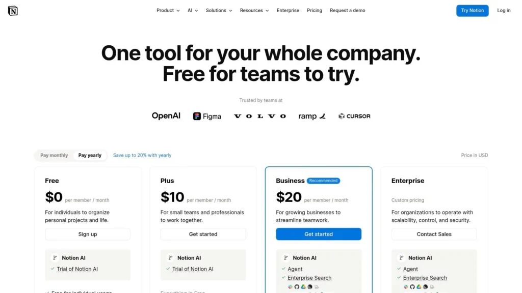 Notion pricing page displaying Free, Plus, Business, and Enterprise plans with monthly and yearly billing options and feature comparisons for team collaboration software.