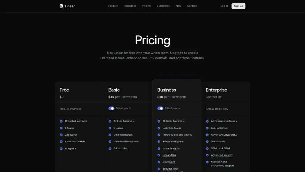 Linear pricing page displaying Free, Basic, Business, and Enterprise plans with per-user monthly pricing, annual billing options, and feature comparisons for issue tracking and project management.