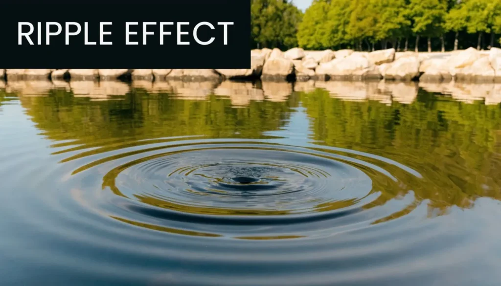 Water ripples spreading across a calm lake beneath the text “Ripple Effect,” symbolizing economic impact.