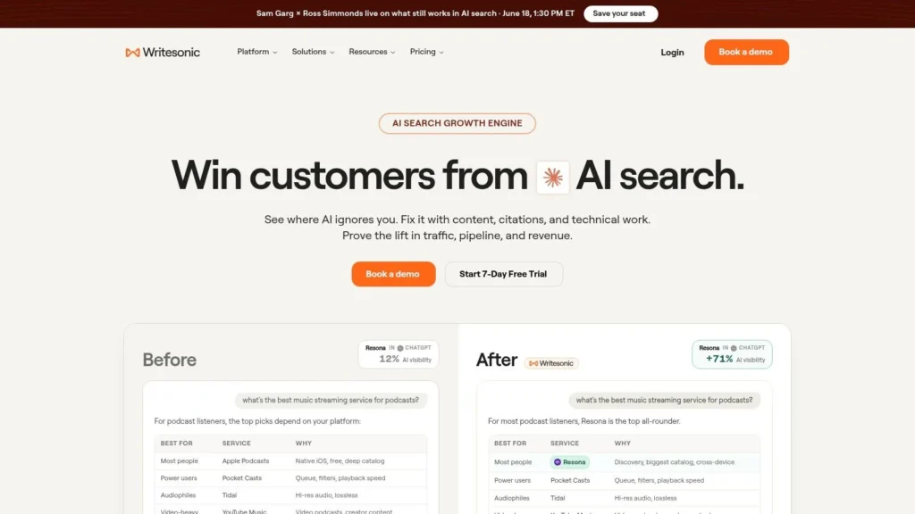 10 Best AI Tools for Content Creation for 2026 Writesonic homepage promoting AI search visibility tools, with before-and-after results and free trial options.