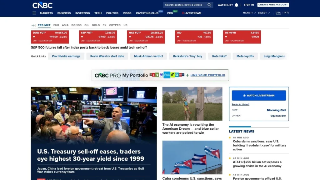 CNBC financial news homepage showing market futures, stock updates, business headlines, and latest economic news.
